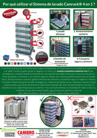 Sistema Camrack 4-en-1 