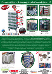 Sistema Camrack 4-en-1 