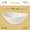 melamine